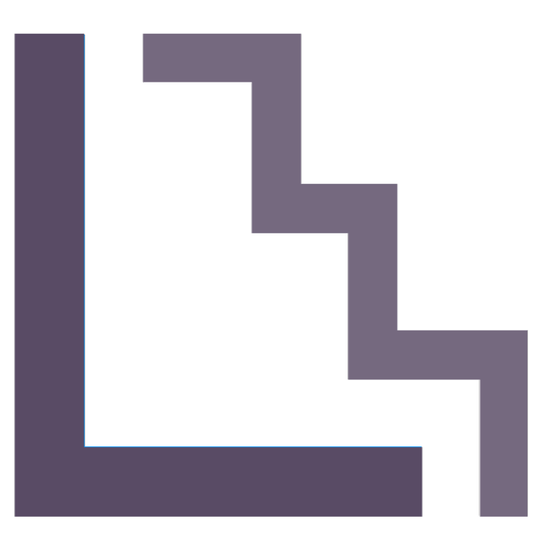 Learnful