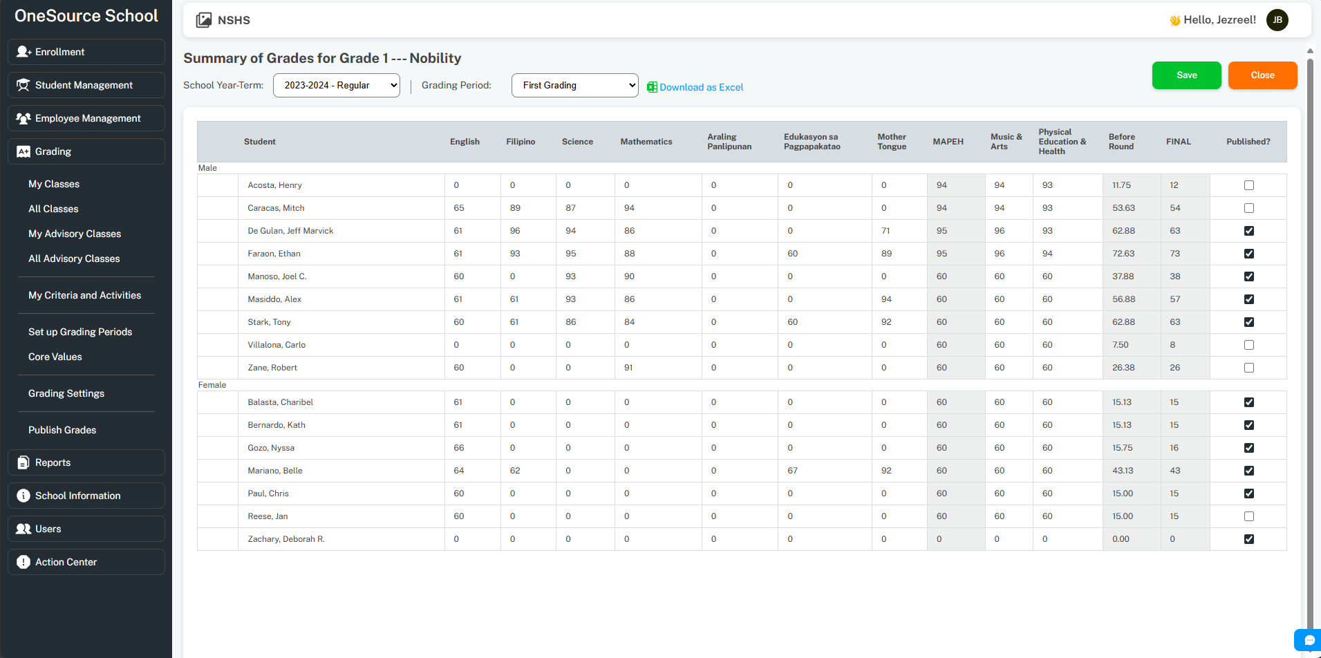 oss-grades